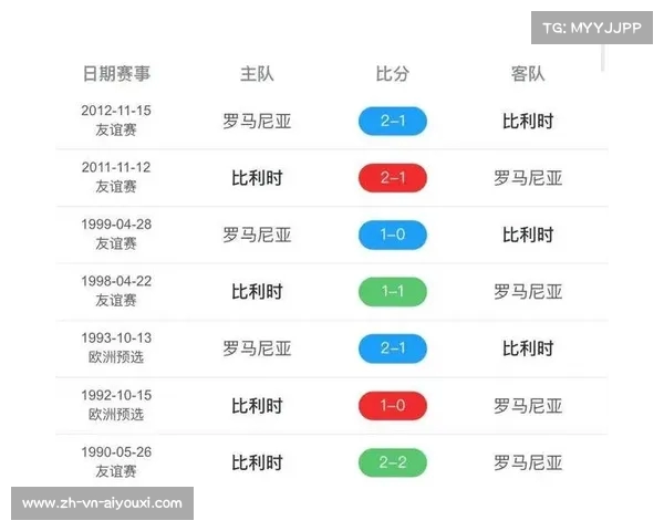 欧洲杯比分最新动态实时更新尽在掌握中快来获取最新比赛结果信息 欧洲杯比分最新动态实时更新尽在掌握中快来获取最新比赛结果信息