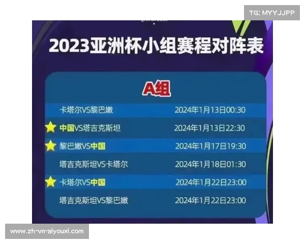 国足全力以赴备战亚洲杯最近比赛赛程时间解析与展望 国足全力以赴备战亚洲杯最近比赛赛程时间解析与展望